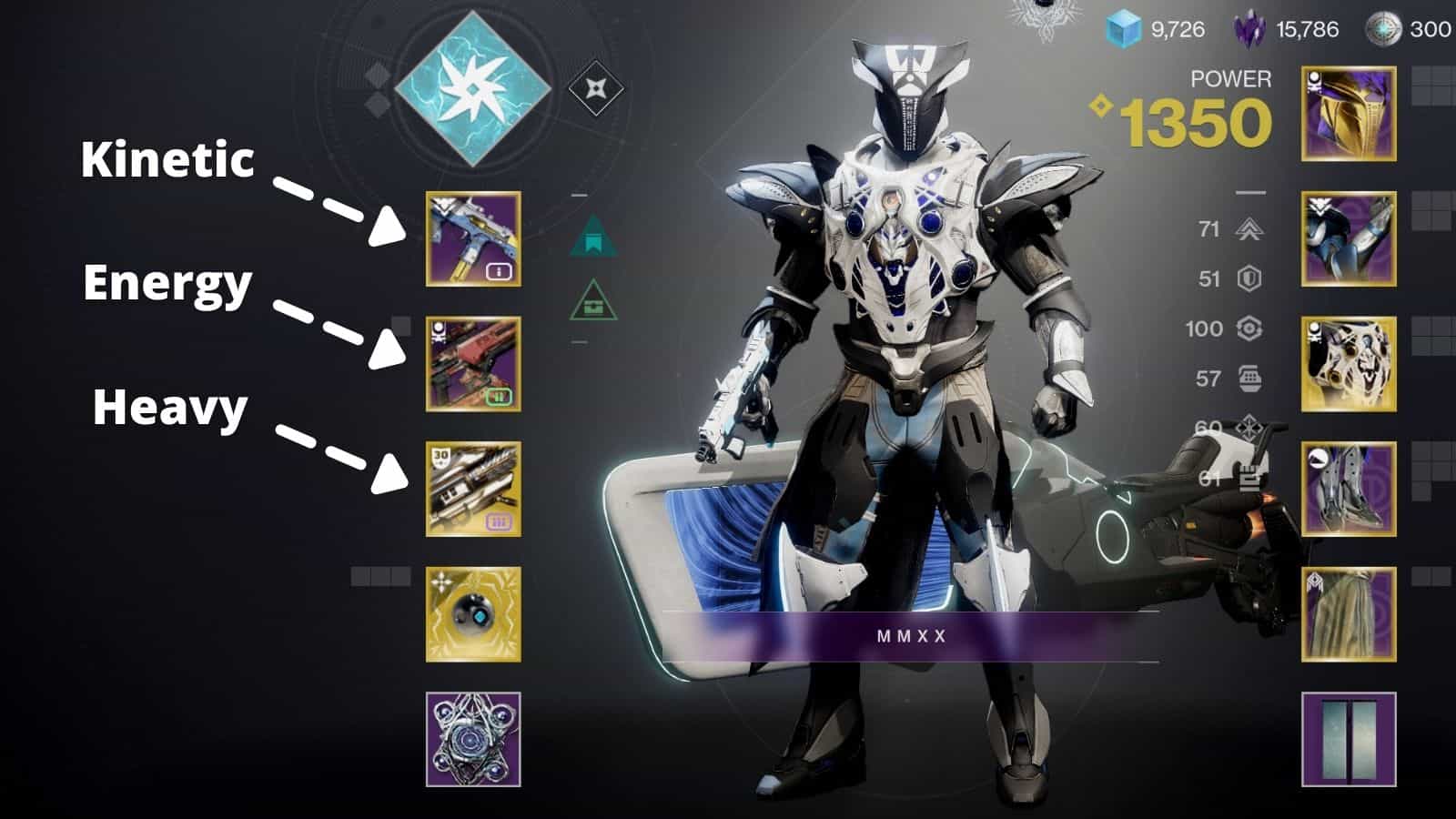 Weapons Slots Destiny 2 featured