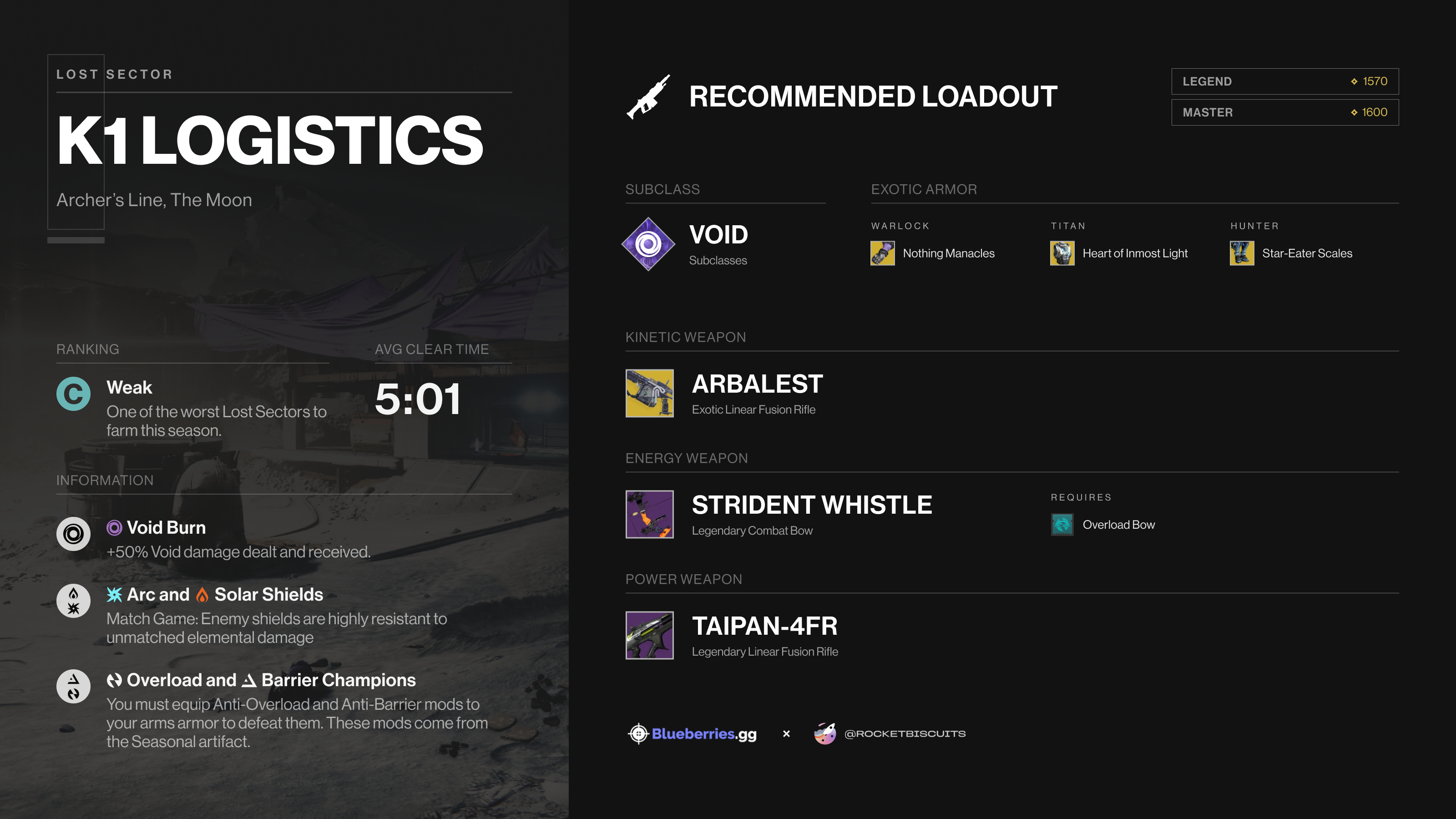 K1 Logistics Lost Sector Infographic