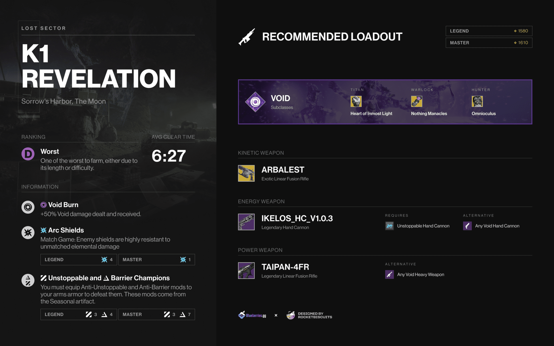 K1 Revelation Lost Sector infographic Season 19