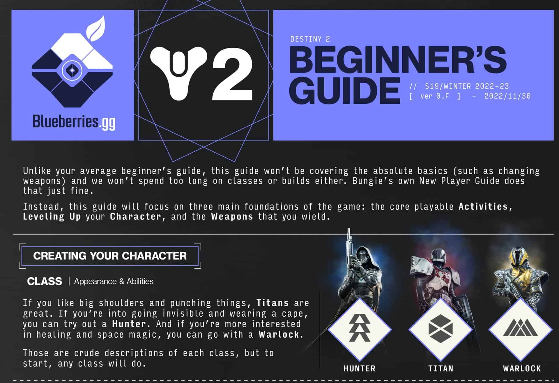 Beginner's Guide Preview small