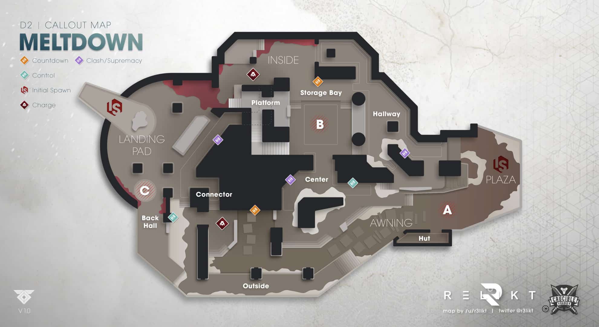 Meltdown callout map Destiny 2
